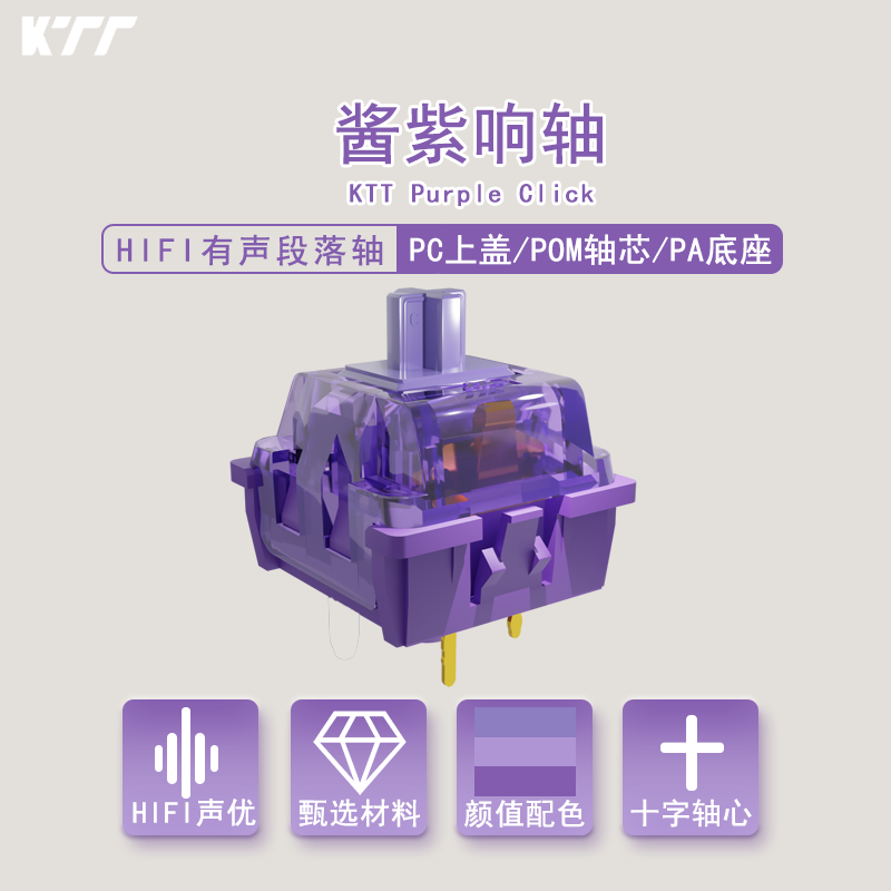 Keyboard Lube Kit - KTT Purple Click Switch 40g Pre-Lubed