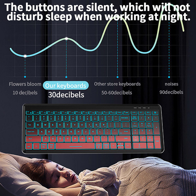 Keyboard dan Mouse nirkabel la - Gaming Keyboard And Mouse Combo Wireless ulasan dan harga