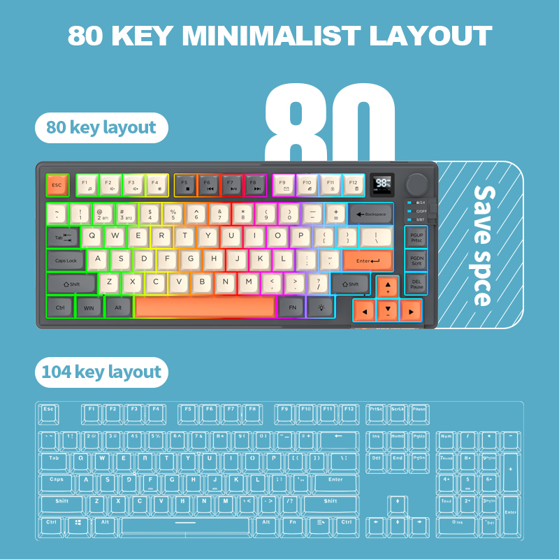 Kombo Keyboard dan Mouse Gamin - Gaming Keyboard Ergonomic ulasan dan harga
