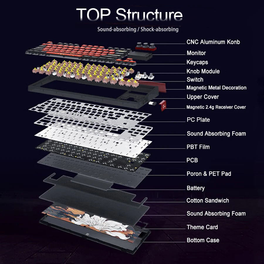 SKYLOONG GK87 Pro Keyboard Mek - Gaming Keyboard No Noise ulasan dan harga