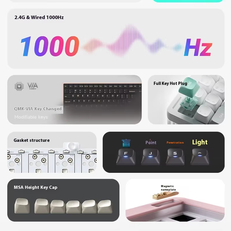 Keyboard Mekanik Nirkabel 3mod - Gaming Keyboard No Noise ulasan dan harga