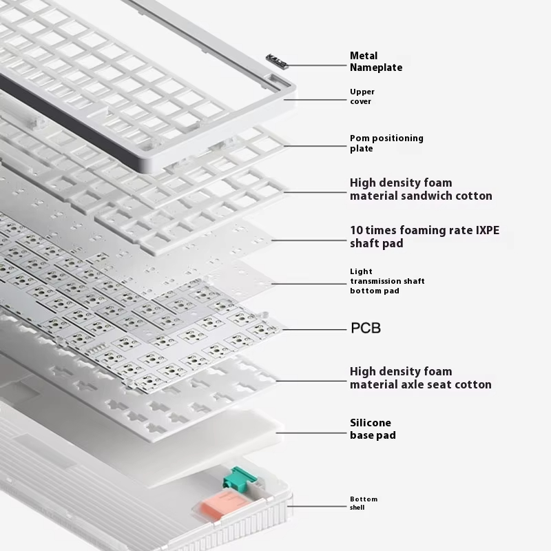 Keyboard Mekanik Nirkabel 3mod - Gaming Keyboard No Noise ulasan dan harga