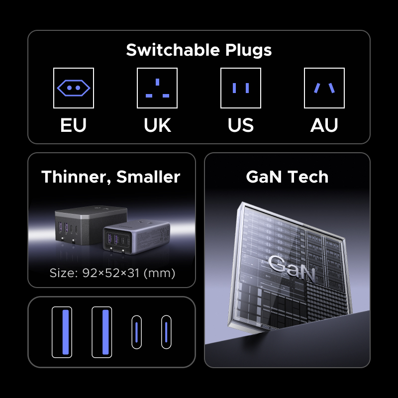Adaptor Colokan UGREEN GaN 45W - Gaming Keyboard Type C ulasan dan harga