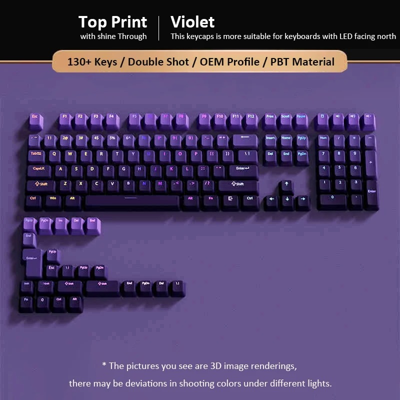 Keycap PBT Double Shot Custom  - Gaming Keyboard Top ulasan dan harga
