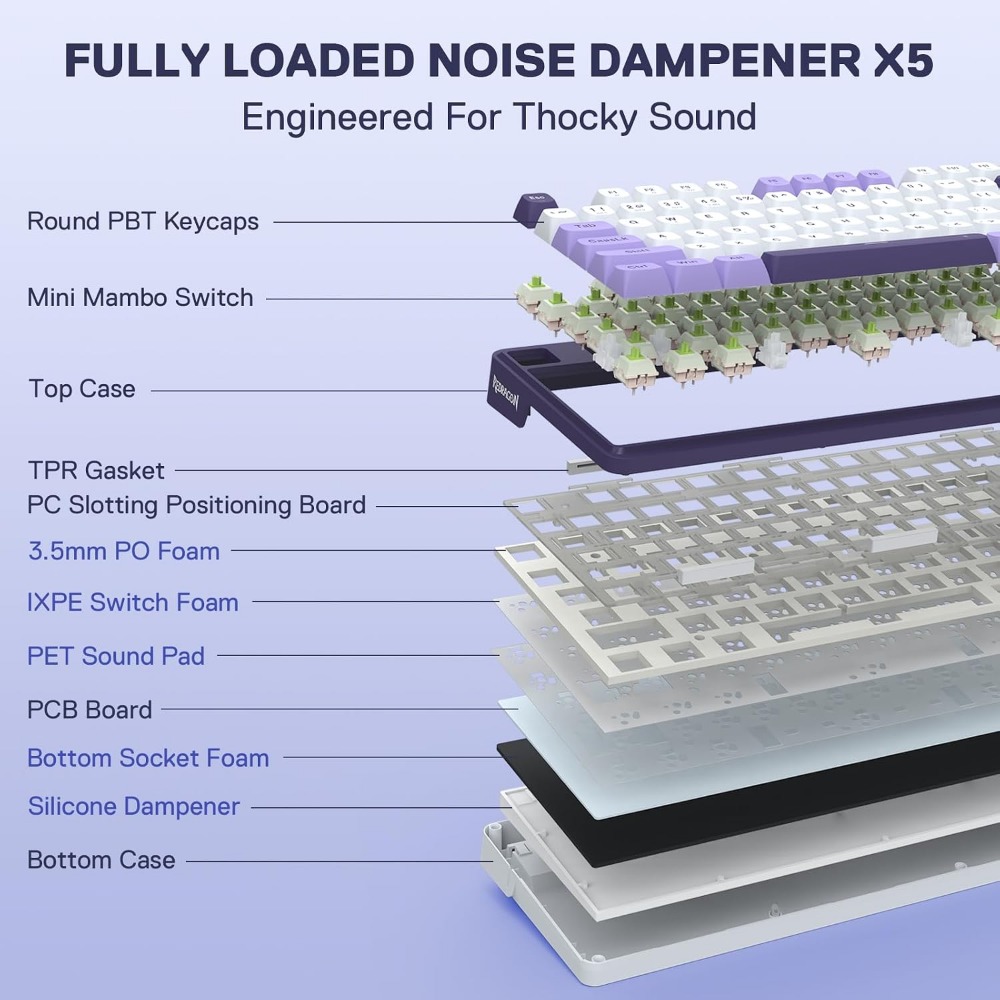 Keyboard Gaming Mekanik RGB Ni - Gaming Keyboard No Noise ulasan dan harga