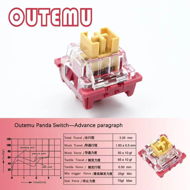 Outemu Panda Switch 45g Advanc - Keyboard Lube Kit ulasan dan harga