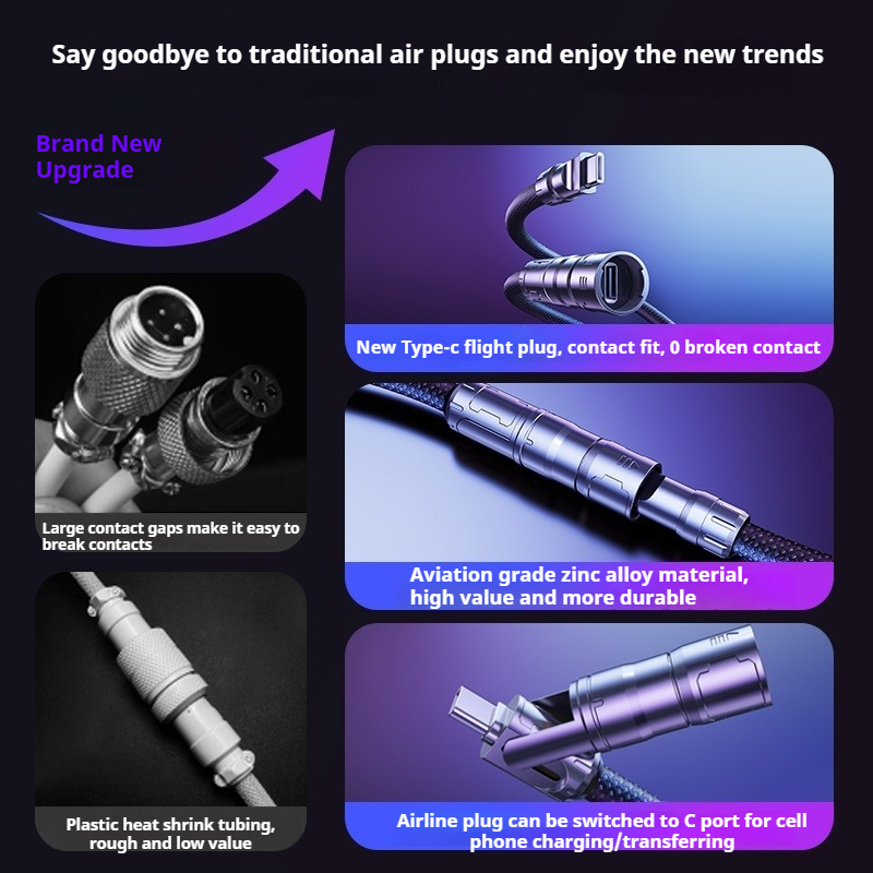 Kabel Keyboard Melingkar Eary  - Gaming Keyboard Ergo ulasan dan harga