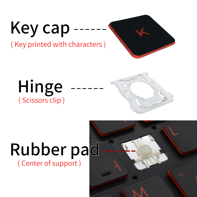 Tutup Tombol & Engsel Penggant - Gaming Keyboard E Yooso ulasan dan harga